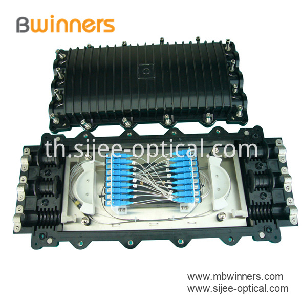 Fiber Optical Joint Enclosur